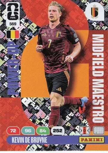 569 Kevin De Bruyne (PWM26)