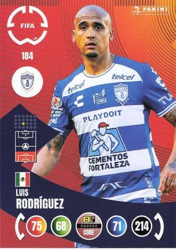 184.  Luis Rodríguez (CF Pachuca) (PAXLCWC25)
