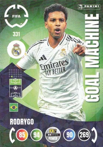 331.  Rodrygo (Real Madrid CF) (PAXLCWC25)