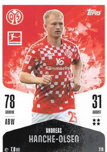 219 Andreas Hanche-Olsen ( MABL24/25 )