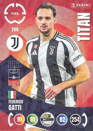 288.  Fedewric Gatti (Juventus) (PAXLCWC25)