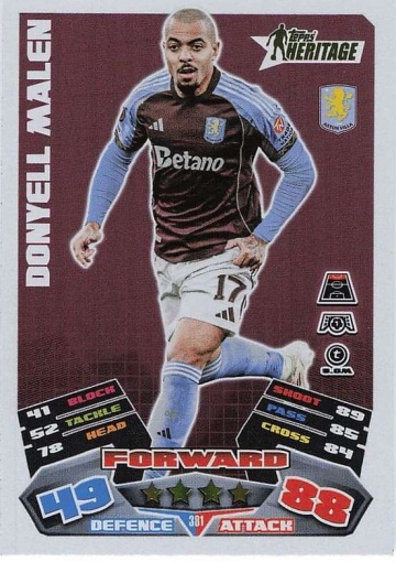 381 Donyell Malen (Aston Villa) ( MACL25/26 )