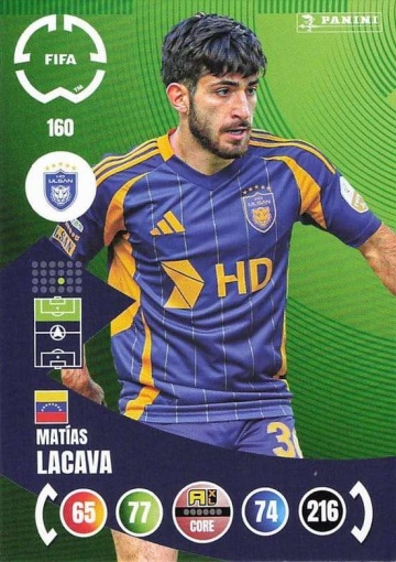 160.  Matías Lacava (Ulsan HD FC) (PAXLCWC25)