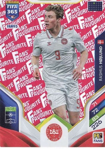 FAN95 (rot) Rasmus Højlund (Denmark) (PF365AXL26)