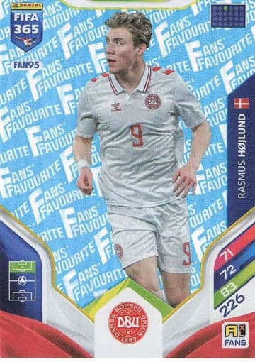 FAN95 (blau) Rasmus Højlund (Denmark) (PF365AXL26)