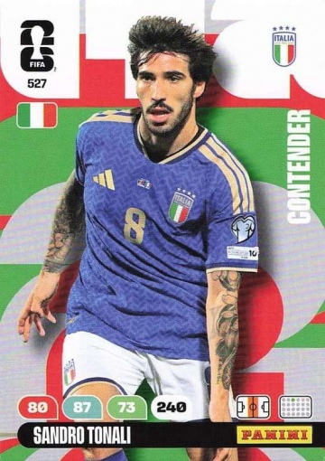 527 Sandro Tonali (PWM26)