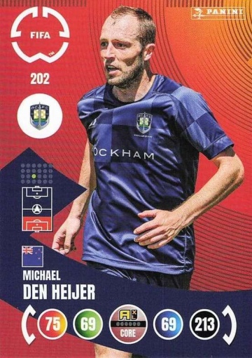 202.  Michael Den Heijer (Auckland City FC) (PAXLCWC25)