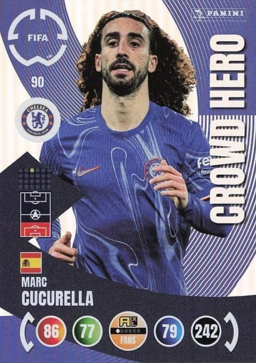 090.  Marc Cucurella  (Chelsea)  -  Crowd Hero (PAXLCWC25)