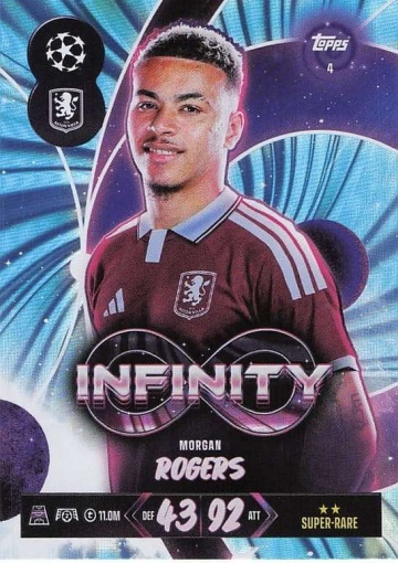 004 Morgan Rogers (Aston Villa) (MACL2627)