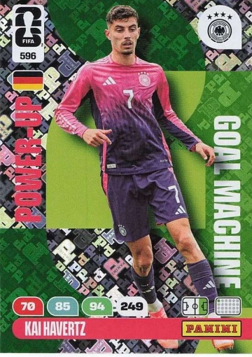 596 Kai Havertz (PWM26)