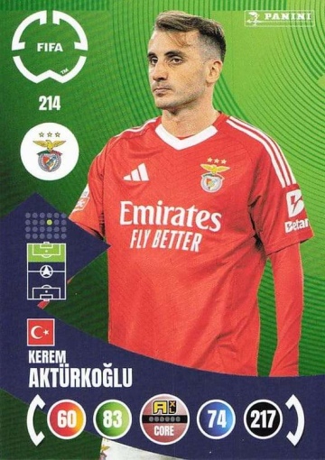 214.  Kerem Aktürkoğlu (SL Benfica) (PAXLCWC25)