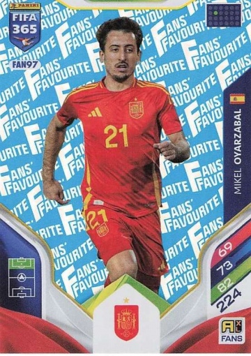 FAN97 (blau) Mikel Oyarzabal (Spain) (PF365AXL26)