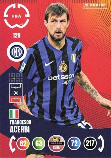 129.  Francesco Acerbi (FC Internazionale Milano) (PAXLCWC25)